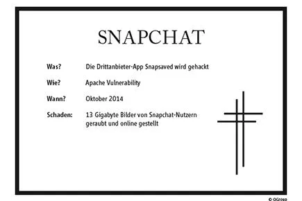 Bild: QGroup präsentiert Best of Hacks: Highlights Oktober 2014