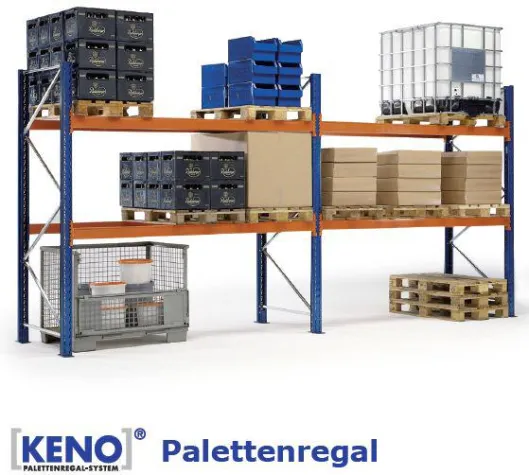 Bild: Regal Sparsets 2012, schnell geliefert bei ca. 16% Preisvorteil