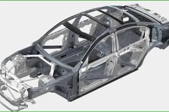 Bild: CFRP Studie bei den deutschen Automobilherstellern - Neuer BMW 7er weist die Zukunft von CFRP