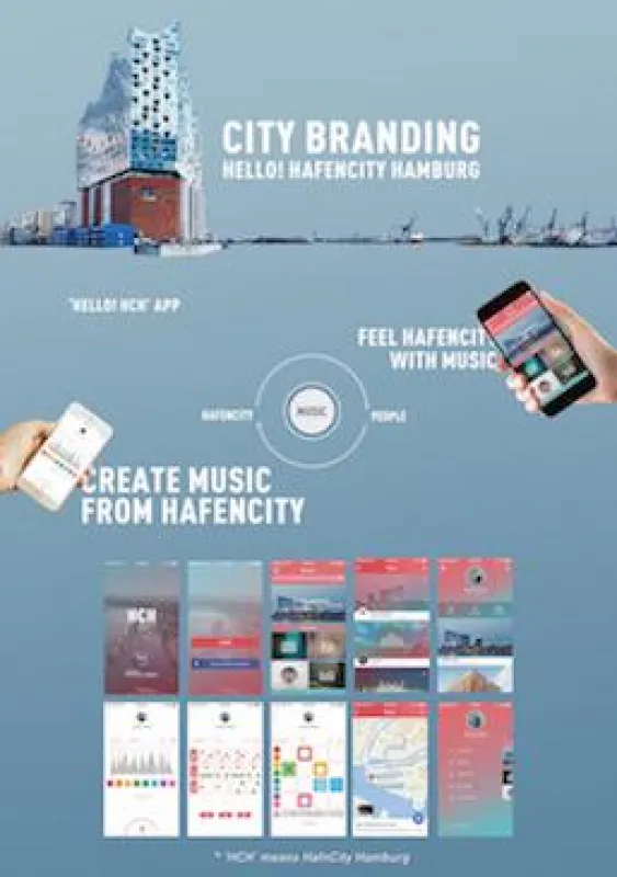 Hello!HCH! HafenCity Branding Konzept Teil 2 App