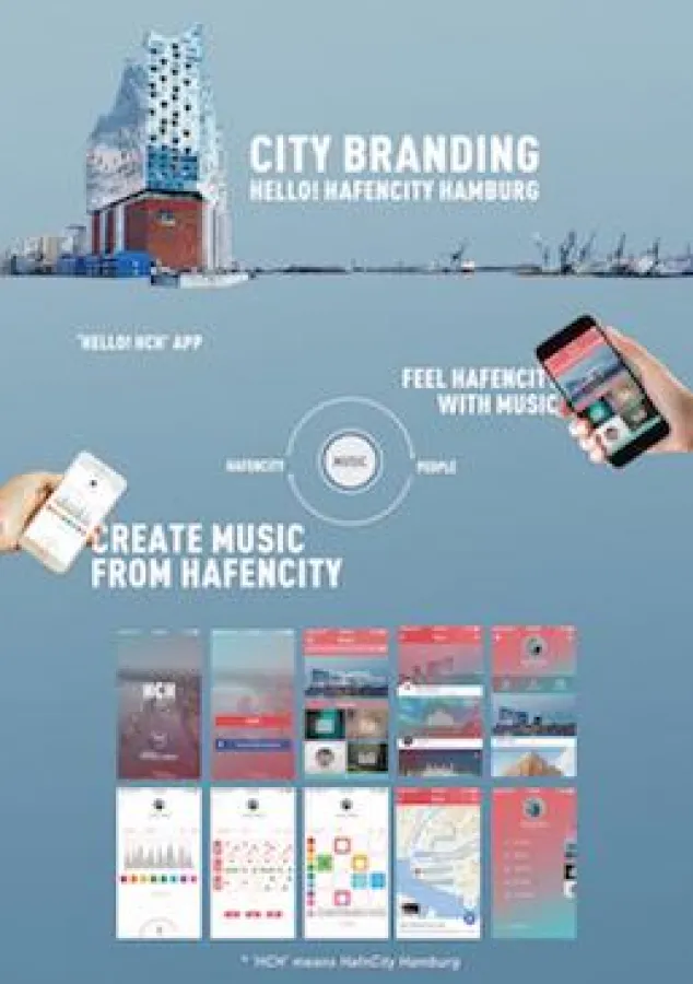 Hello!HCH! HafenCity Branding Konzept Teil 2 App