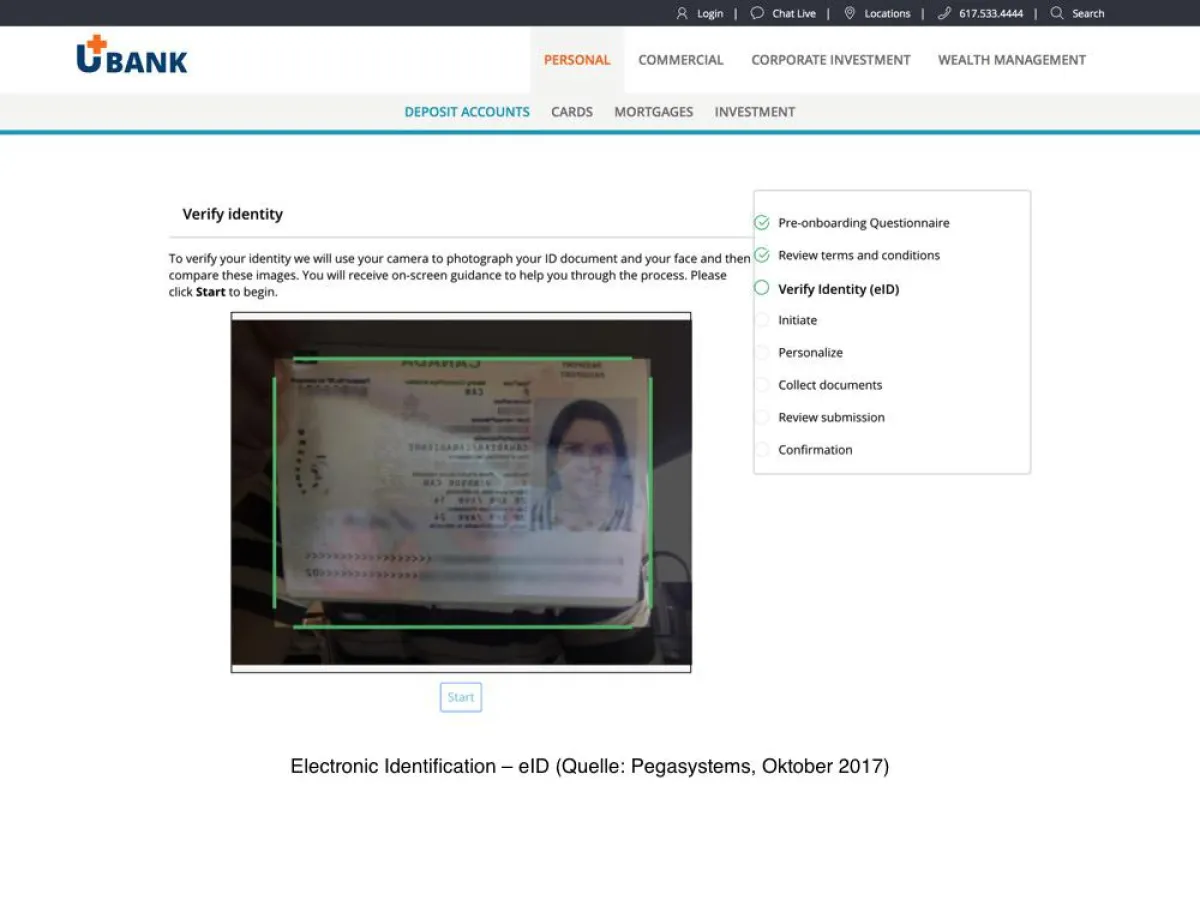 Electronic IDentification - eID (Quelle: Pegasystems)