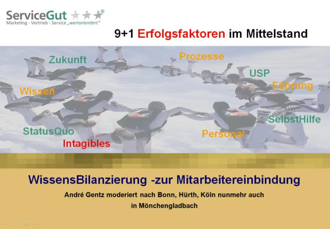 9+1 Erfolgsfaktoren im Mittelstand: Basis ist die Wissensbilanz