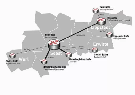 HeLi NET iTK schließt umfangreiches Projekt erfolgreich ab Bild: HeLi NET iTK schließt umfangreiches Projekt erfolgreich ab