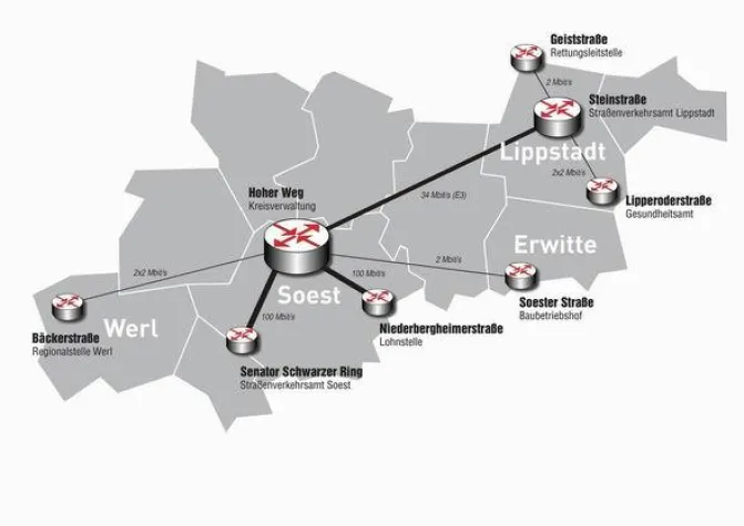 Bild: HeLi NET iTK schließt umfangreiches Projekt erfolgreich ab