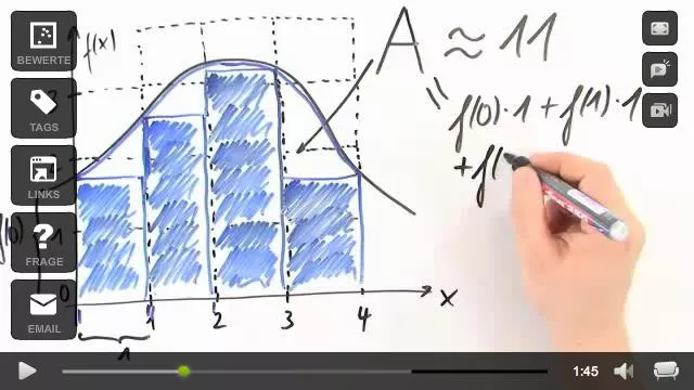 Bild: Nachholbedarf? Lernplattform sofatutor hat die Top 10 der meistgeklickten Lernvideos zusammengestellt