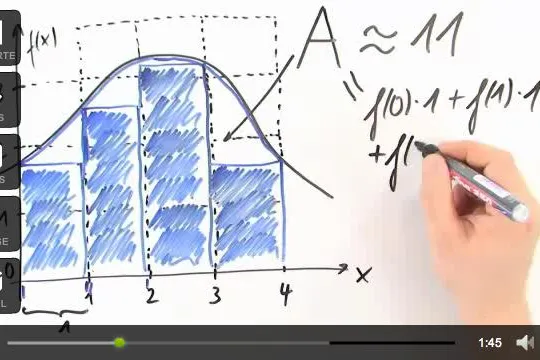 Nachholbedarf? Lernplattform sofatutor hat die Top 10 der meistgeklickten Lernvideos zusammengestellt Bild: Nachholbedarf? Lernplattform sofatutor hat die Top 10 der meistgeklickten Lernvideos zusammengestellt