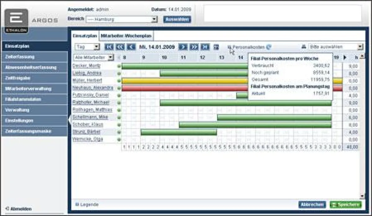 Screenshot: ETHALON ARGOS 2.2 – „Einsatzplan Personalkosten“