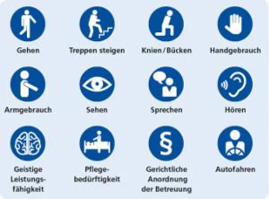 Bild: Gehen, Sehen, Sprechen: Zurich bringt Schutzbrief für Grundfähigkeiten
