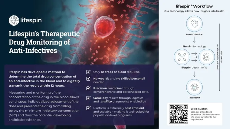 Bild: Lifespin startet Therapeutisches Drug Monitoring von Anti-Infektiva