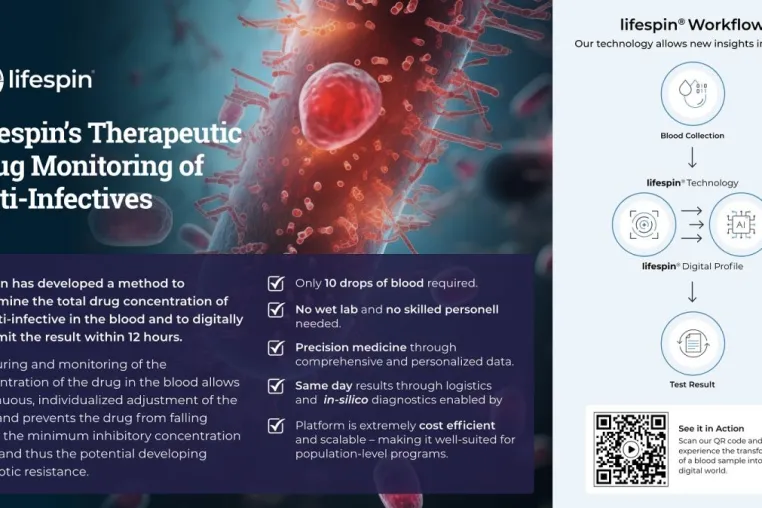 Bild: Lifespin startet Therapeutisches Drug Monitoring von Anti-Infektiva