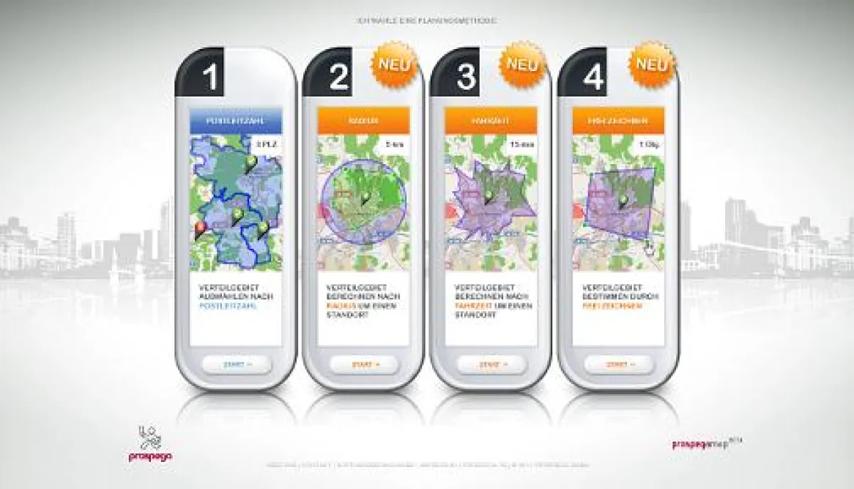 Expertenfunktionen zur Online-Planung der unadressierten Prospektwerbung