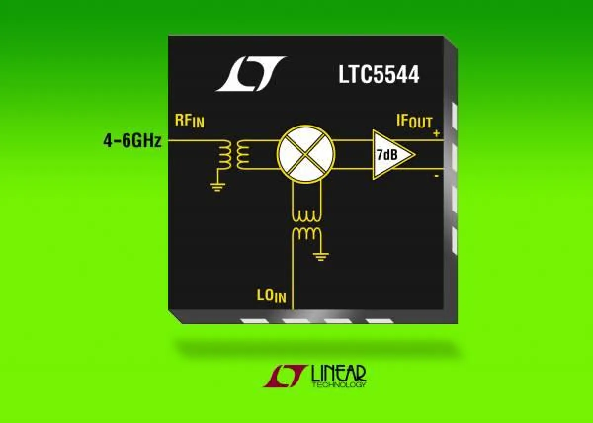 Hochlinearer 6GHz-Abwärtsmischer
