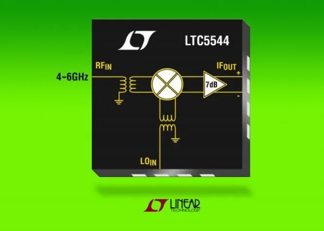 Bild: Linear Technology | LTC5544: Hochlinearer HF-Abwärtsmischer für den Frequenzbereich von 4–6GHz