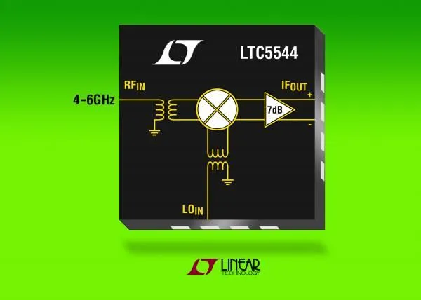 Bild: Linear Technology | LTC5544: Hochlinearer HF-Abwärtsmischer für den Frequenzbereich von 4–6GHz