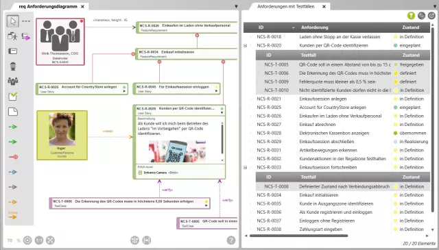 Bild: Requirements Management und Traceability bis zum Code mit objectiF RPM 5.0