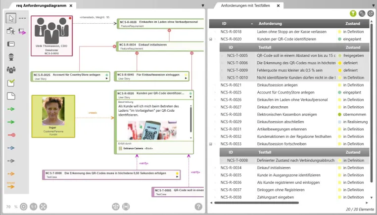 Bild: Requirements Management und Traceability bis zum Code mit objectiF RPM 5.0