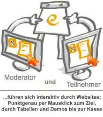 Bild: Mit dem Zeigepfeil interaktiv durch Websites navigieren - Online-Support verbessern und Drop-outs senken