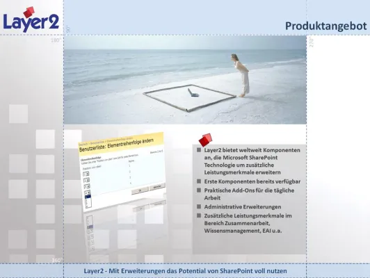 Neue Webparts von Layer2 erhöhen SharePoint-Nutzen Bild: Neue Webparts von Layer2 erhöhen SharePoint-Nutzen