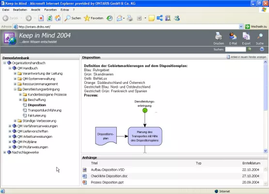 Bild: Neu bei Keep in Mind 2004: Zugriff via Browser