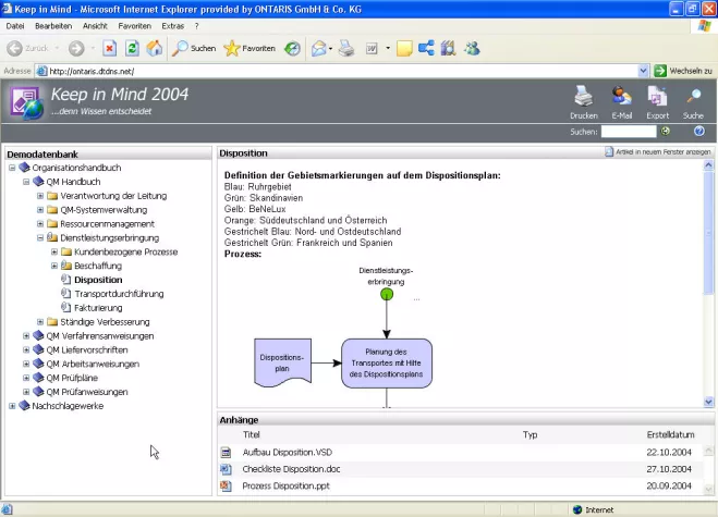Bild: Neu bei Keep in Mind 2004: Zugriff via Browser