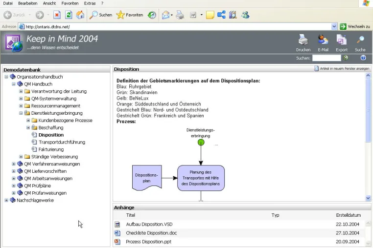 Bild: Neu bei Keep in Mind 2004: Zugriff via Browser