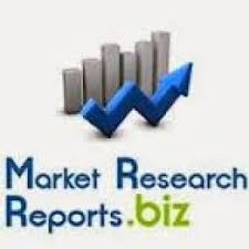 Bild: Global Industrial Internet of Things(IIoT) Market Size, Status and Forecast 2022