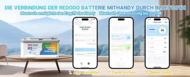 Bild: Redodo Präsentiert Neue 12V 100Ah H190 Größe Bluetooth Lithium Batterie