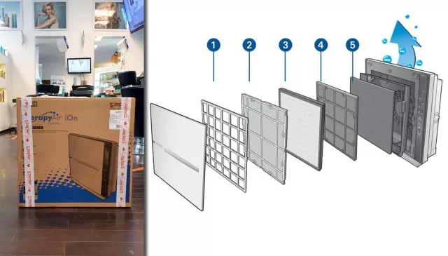 Bild: M-Friseurhaus aus Hameln setzt auf modernste Filtertechnik Modernste Filtertechnik zur Beseitigung von Viren