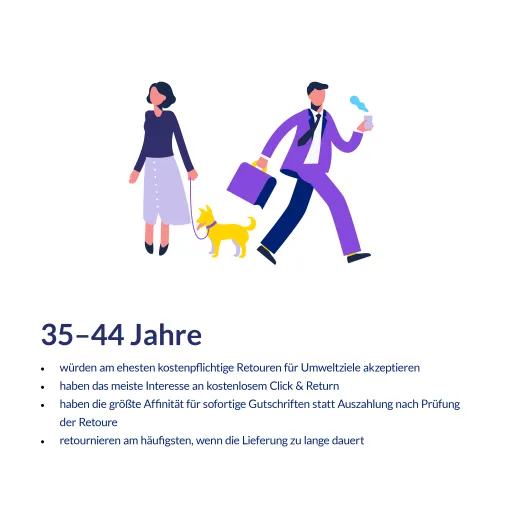 parcelLab Retourenstudie: Retourenverhalten und -wünsche nach Käufertypen Bild: parcelLab Retourenstudie: Retourenverhalten und -wünsche nach Käufertypen