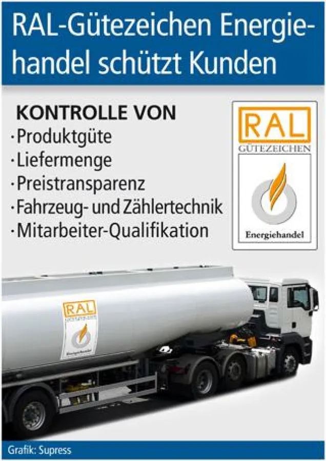 Grafik: Supress (No. 4977)