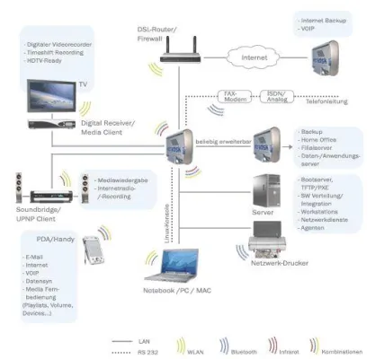 Bild: Intradisk, der lautlose Server im A5-Format, zeigt vier neue Produkte auf der Systems in Halle A2, Stand 314