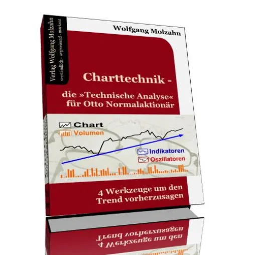 Profitable Anlageentscheidungen für Kleinaktionäre: Das Einmaleins zur Chartanalyse macht's möglich Bild: Profitable Anlageentscheidungen für Kleinaktionäre: Das Einmaleins zur Chartanalyse macht's möglich