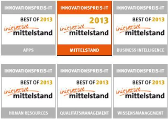 Bild: WISSENSBILANZ-NORD gewinnt fünffache „Best-of-2013“-Auszeichnung