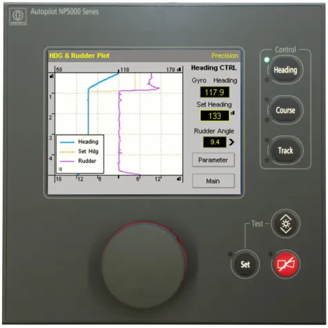 NP 5000 hat positiven Einfluss auf Treibstoffverbrauch Bild: NP 5000 hat positiven Einfluss auf Treibstoffverbrauch