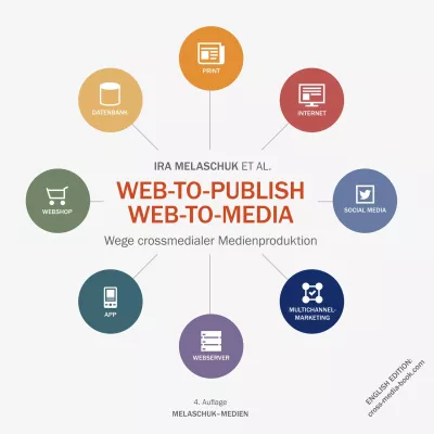 Bild: Kompendium für Marketing und Medienproduktion: Daten, Systeme, Media, Best-Practice