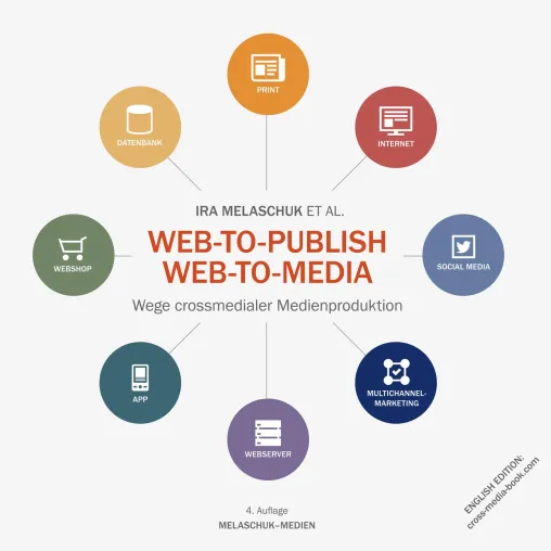 Kompendium für Marketing und Medienproduktion: Daten, Systeme, Media, Best-Practice Bild: Kompendium für Marketing und Medienproduktion: Daten, Systeme, Media, Best-Practice