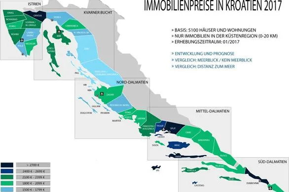 Bild: Immobilienpreise an der kroatischen Adriaküste 2017