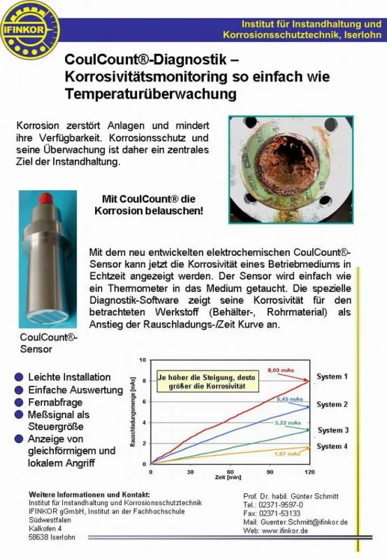 Produktdatenblatt IFINKOR CoulCount