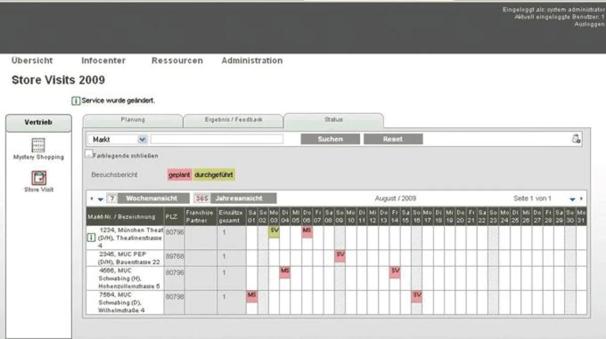 MASIS sorgt für maximale Transparenz bei der Planung, Steuerung und Auswertung von Vertriebsbesuchen.