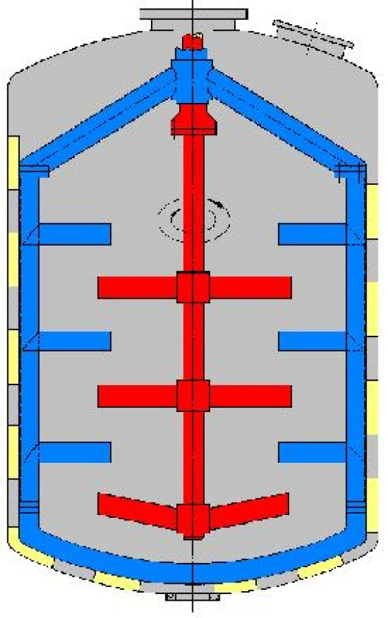 Koaxialrührwerk mit separater äußerer und innerer Rühreinheit