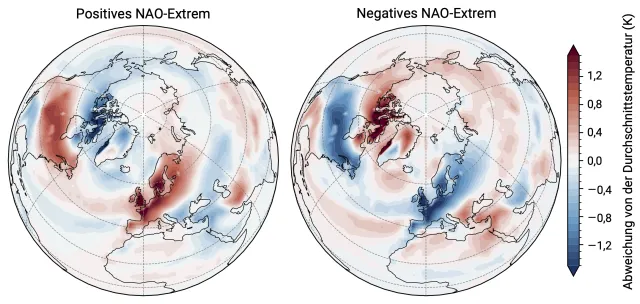 Bild: Klimawandel verursacht mehr Wetterextreme im Sommer in Europa