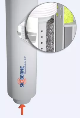 Bild: Skoberne-Leitung zur ISH 2013: „Ressourcenschonung bei Energieeffizienz, Lärmschutz und Platzverbrauch“