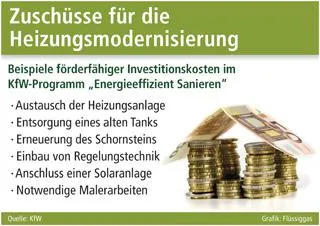 Bild: Jetzt auf Gasheizung umsteigen
