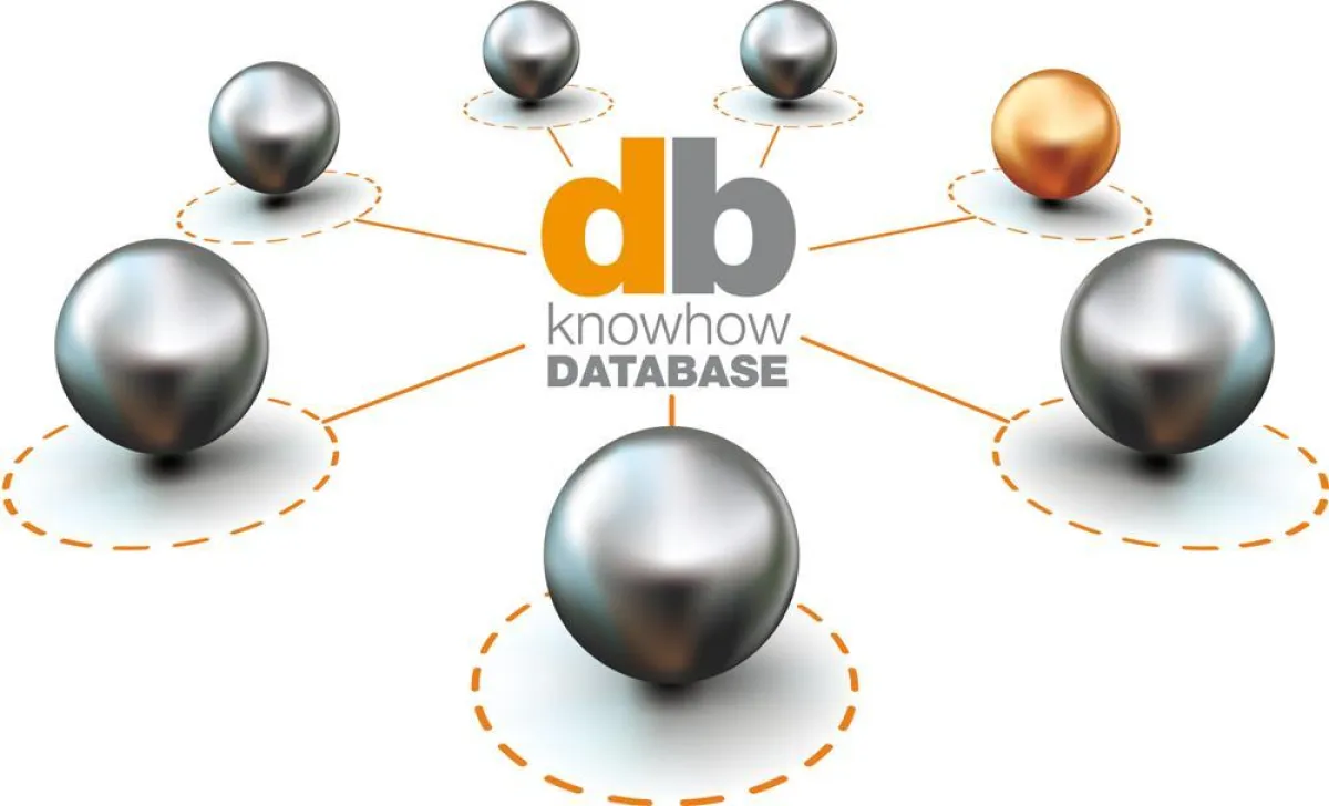 KnowHowDB 2008