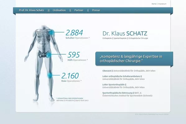 Bild: Dr. Schatz setzt auf neue Website von Lisa + Giorgio