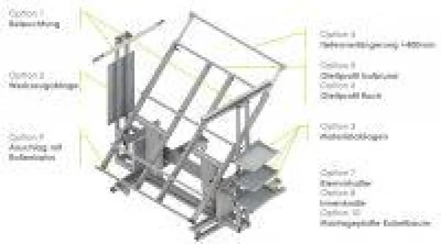Bild: System-Arbeitsplatz für Schaltschrank-/Kabelbaum-Montage. Ergonomisch. Kompakt. Produktiv.