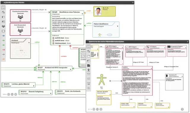 Bild: Kostenlose Workshops: Projektmanagement und Requirements Engineering