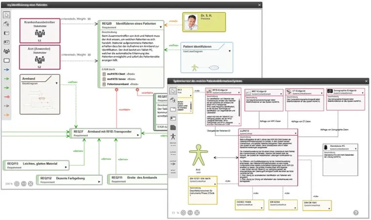 Bild: Kostenlose Workshops: Projektmanagement und Requirements Engineering
