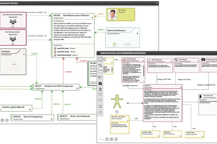 Bild: Kostenlose Workshops: Projektmanagement und Requirements Engineering